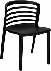 "Muna" tool must plastik hind ja info | Söögilaua toolid, köögitoolid | kaup24.ee