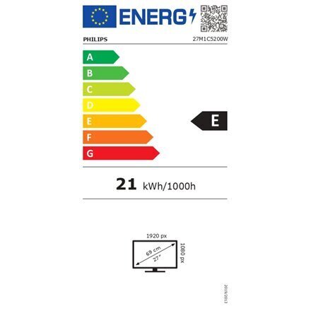 Philips 27M1C5200W/00 hind ja info | Monitorid | kaup24.ee