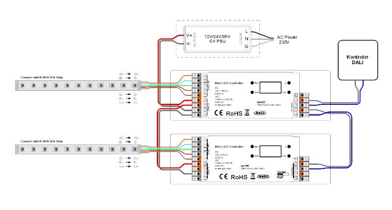 RGBW Regulaatori moodul 4x5A DT8 XY DALI-03UL Unilight hind ja info | Toiteplokid | kaup24.ee