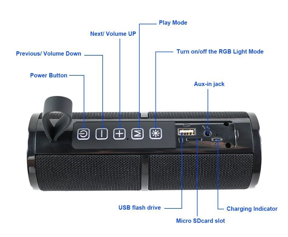 Juhtmeta Bluetooth-kõlar Wise Tiger A29 10W / IPX4 / FM / microSD / USB / 2400mAh цена и информация | Kõlarid | kaup24.ee