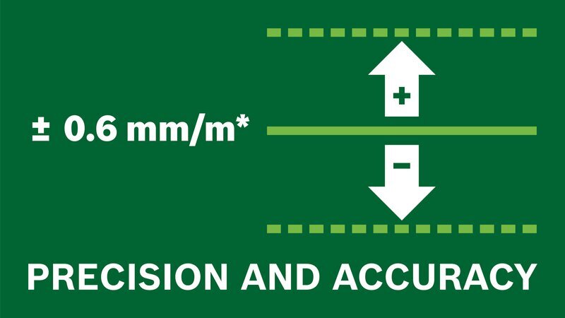 Quigo Green MM2 Ristjoonlaser 0603663C02 Bosch hind ja info | Käsitööriistad | kaup24.ee