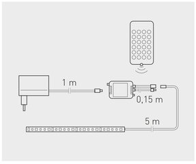 Комплект светодиодной ленты GTV RBG 5 метров, IP20, LD-ZL5RGB150-00 цена и информация | Светодиодные ленты | kaup24.ee