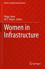 Women in Infrastructure 1st ed. 2022 цена и информация | Книги по социальным наукам | kaup24.ee