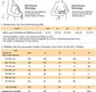 Naiste spordirinnahoidja Vertvie, 3 tk цена и информация | Rinnahoidjad | kaup24.ee