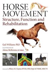 Horse Movement: Structure, Function and Rehabilitation hind ja info | Tervislik eluviis ja toitumine | kaup24.ee