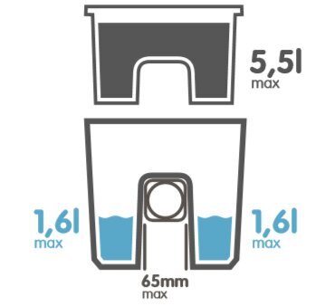 Rõdu lillepott piirdele automaatse kastmisega Berberis 30x26 cm цена и информация | Dekoratiivsed lillepotid | kaup24.ee