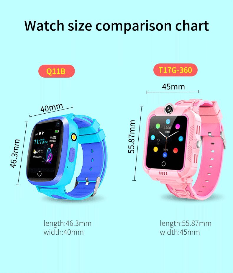 Happyjoe Quipplo Pink nutikell lastele koos kõnefunktsiooni, 2G ühenduvuse, kaamera, asukoha jälgimise ja veekindlusega. цена и информация | Nutikellad (smartwatch) | kaup24.ee