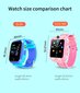 Happyjoe Quipplo Pink nutikell lastele koos kõnefunktsiooni, 2G ühenduvuse, kaamera, asukoha jälgimise ja veekindlusega. цена и информация | Nutikellad (smartwatch) | kaup24.ee