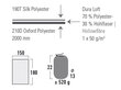 Piknikutekk High Peak Cozy цена и информация | Matkamadratsid, matkamatid | kaup24.ee