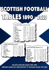 Scottish Football Tables 1890-2023 hind ja info | Tervislik eluviis ja toitumine | kaup24.ee