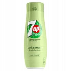 Null 7UP Pepsi Mirrinda Rockstar Garden Syerup hind ja info | Mulliveemasinad | kaup24.ee