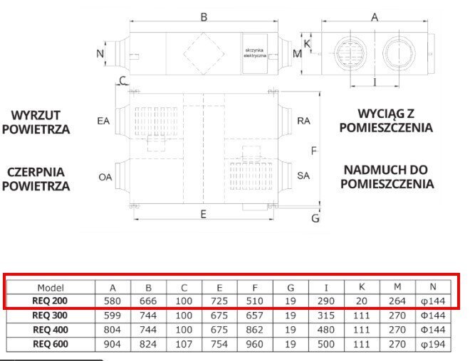 Rekuperaator Weber REQ ECO 200 - kuni 100 m² majadele / isetegemise komplektid цена и информация | Õhksoojuspumbad, konditsioneerid | kaup24.ee