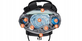 Рюкзак для мамы Kinderkraft Moonpack Confetti, джинсовый цена и информация | Аксессуары для колясок | kaup24.ee