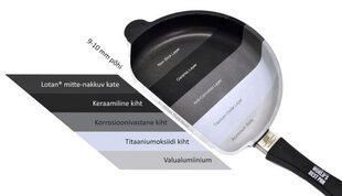 Сковорода Gastrogauss, 26 см цена и информация | AMT Gastroguss Кухонные товары, товары для домашнего хозяйства | kaup24.ee