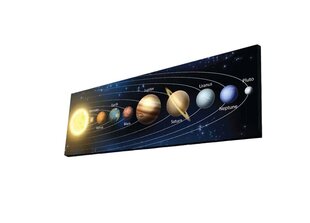 Репродукция Солнечная система 3090NASA-021 цена и информация | Настенные деревянные декорации | kaup24.ee