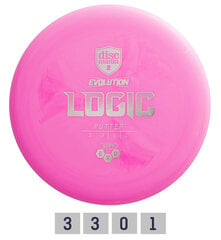 Lähimaa ketas Discmania Evolution Soft Exo Logic Putter, roosa hind ja info | Discgolf | kaup24.ee