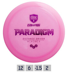 Discgolfi ketas Discmania Evolution Neo Paradigm, roosa hind ja info | Discgolf | kaup24.ee