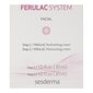 Näohooldus Sesderma Ferulac Liposomal Vananemisvastane (2 x 30 ml) цена и информация | Näokreemid | kaup24.ee