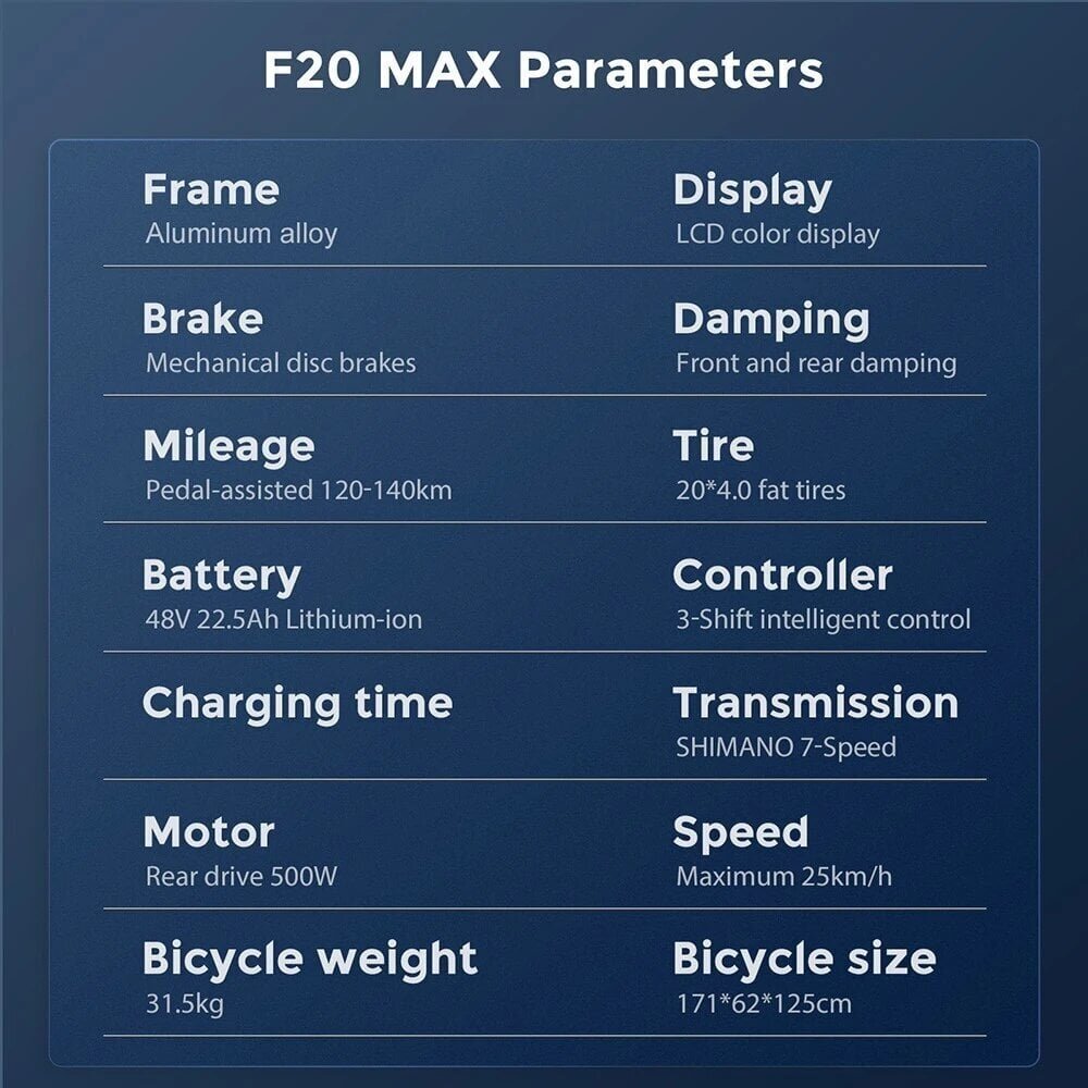 Elektrijalgratas Fafrees F20 Max, 20", hall, 500W, 22,5Ah hind ja info | Elektrirattad | kaup24.ee