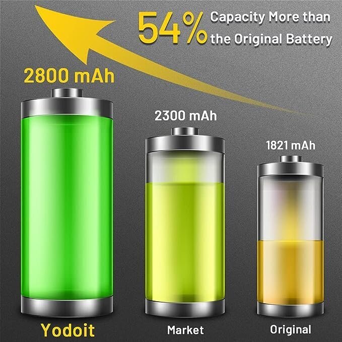 Yodoit aku iPhone SE jaoks, 2800 mAh hind ja info | Telefoniosad ja parandamise tööriistad | kaup24.ee