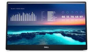 Dell P1424H 210-BHQQ hind ja info | Dell Monitorid ja monitori kinnitused | kaup24.ee