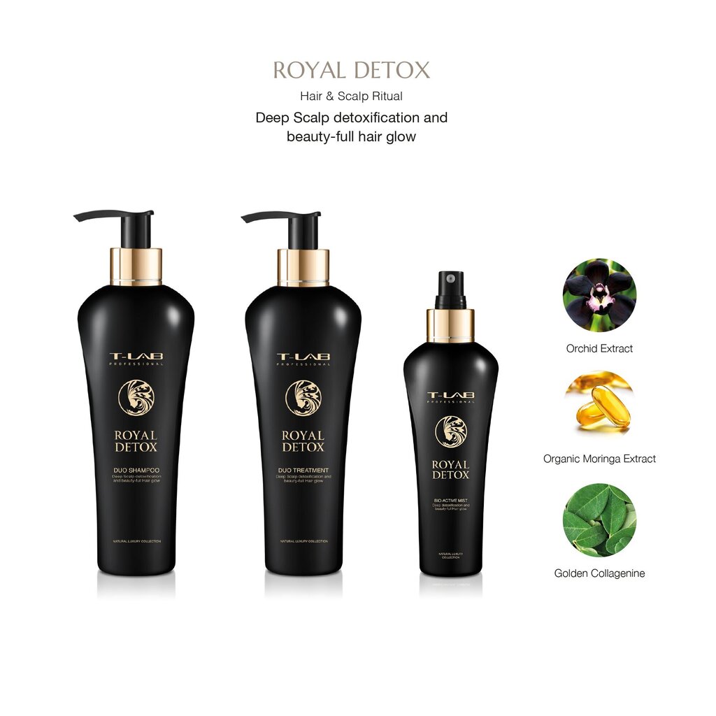 Komplekt T-Lab Professional Royal Detox: šampoon, 300 ml + palsam-mask, 300 ml + eliksiir, 150 ml + pihusti, 150 ml hind ja info | Šampoonid | kaup24.ee