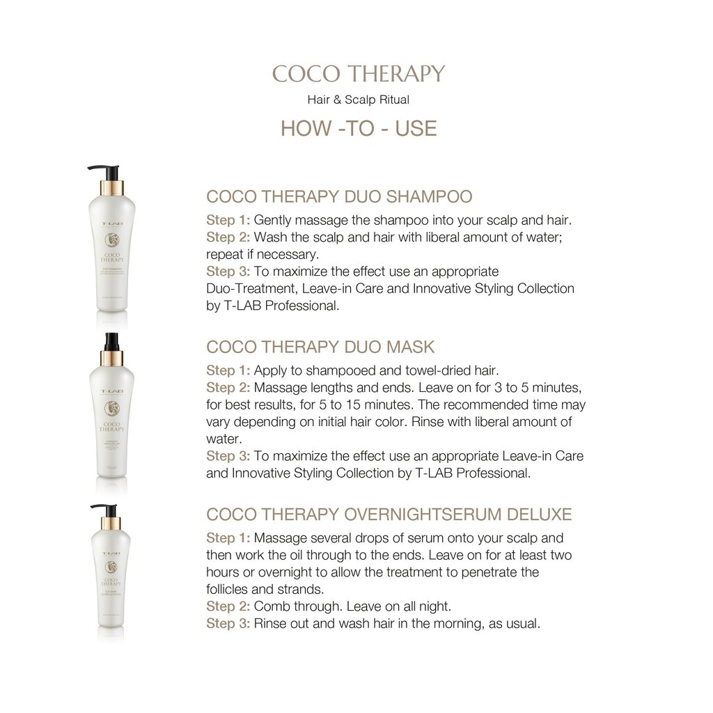 Juuksehoolduskomplekt T-Lab Professional Coco Therapy: šampoon, 300 ml + mask, 300 ml + seerum, 150 ml hind ja info | Maskid, õlid, seerumid | kaup24.ee