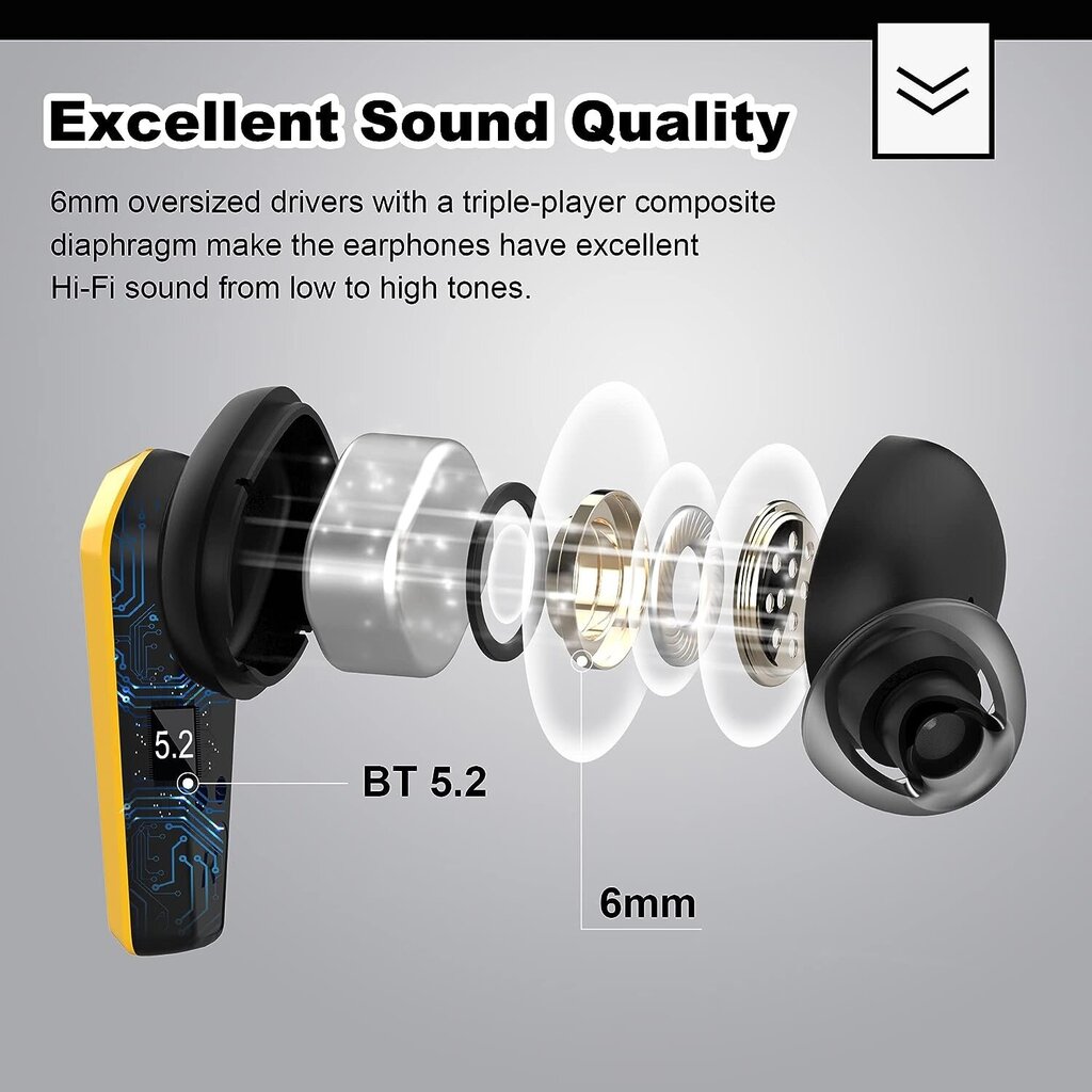 Juhtmevabad kõrvaklapid PXN S2, kollased цена и информация | Kõrvaklapid | kaup24.ee