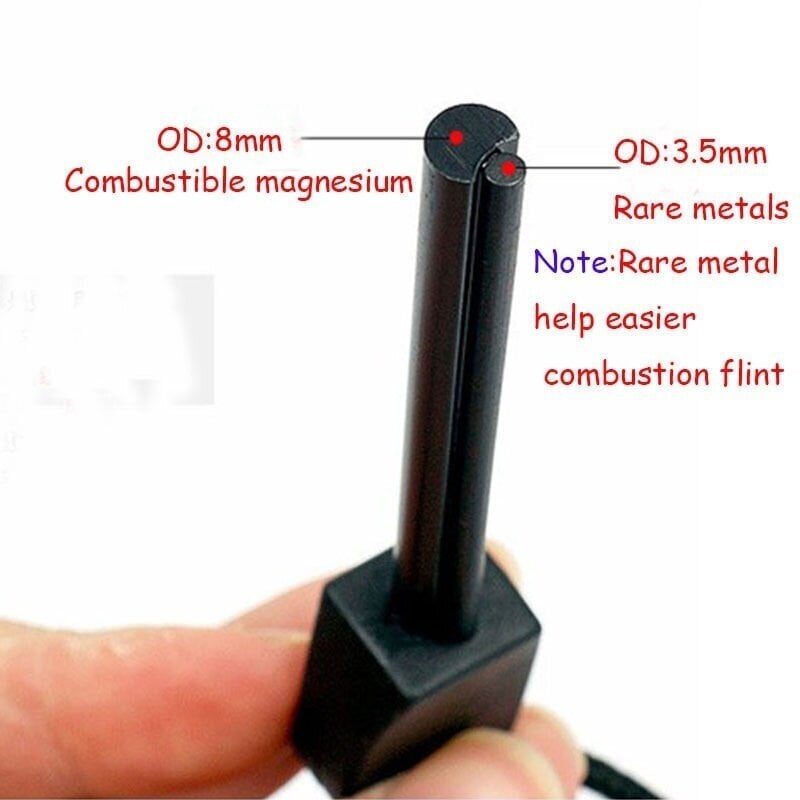 Magneesiumipulk tule süütamiseks. hind ja info | Puusüsi, brikett, süütamisvahendid | kaup24.ee