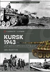 Kursk, 1943: Last German Offensive in the East цена и информация | Исторические книги | kaup24.ee