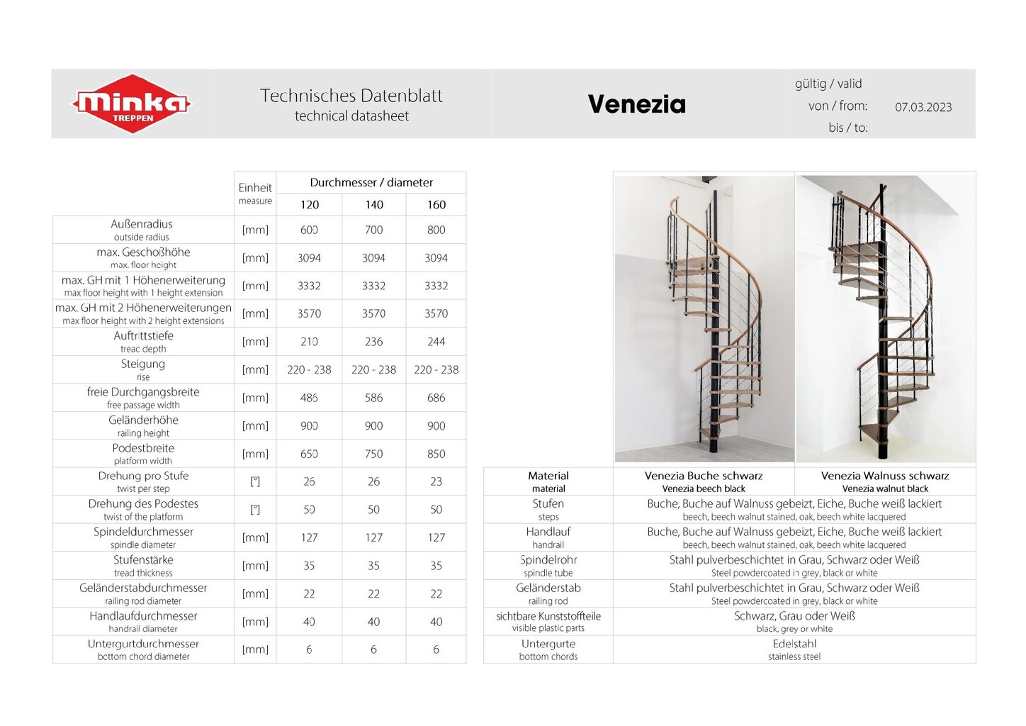 Keerdtrepp Minka Venezia, Ø140 cm, komplekti kõrgus: 309 cm, must цена и информация | Trepid | kaup24.ee