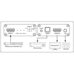 Helimuundur Techly Audio 5.1CH Toslink/Analog 3.5mm 2CH HDMI-ga 4K*2K*50/60Hz цена и информация | Коммутаторы (Switch) | kaup24.ee