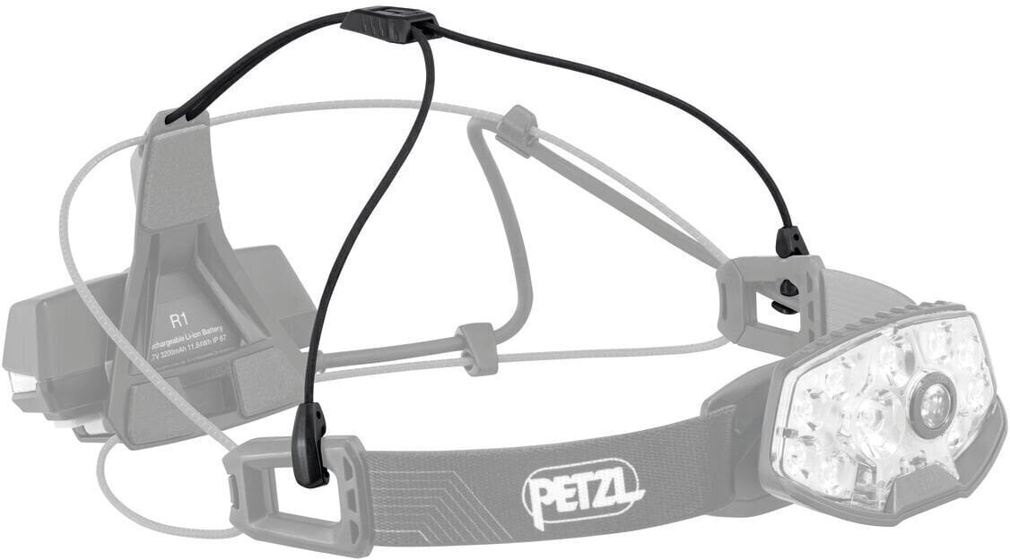 Pealamp Petzl Nao RL hind ja info | Valgustid ja lambid | kaup24.ee