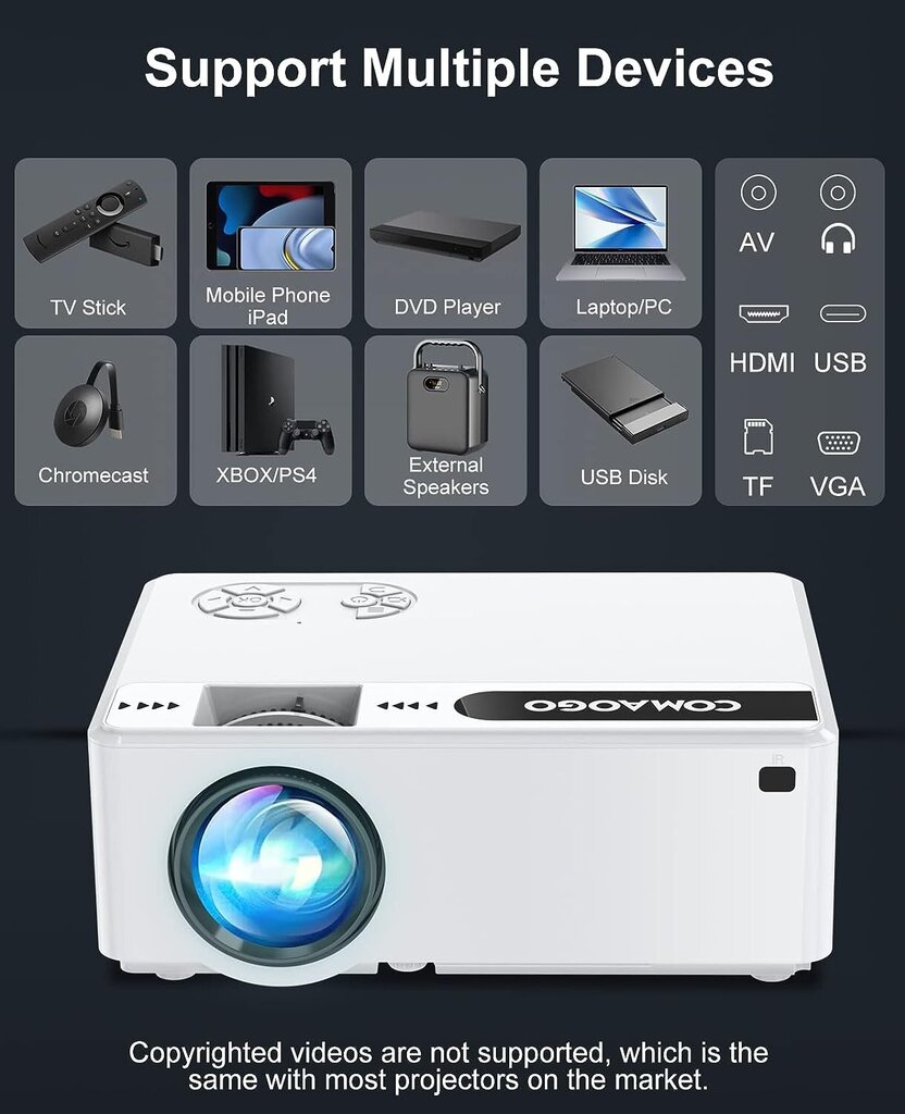 Projektor Comaogo, 5G, 9800 luumenit, valge цена и информация | Projektorid | kaup24.ee