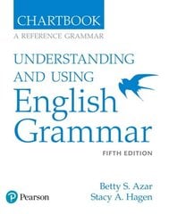 Understanding and Using English Grammar, Chartbook 5th edition цена и информация | Пособия по изучению иностранных языков | kaup24.ee