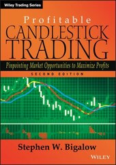 Profitable Candlestick Trading: Pinpointing Market Opportunities to Maximize Profits 2nd edition hind ja info | Majandusalased raamatud | kaup24.ee