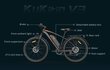 Elektrijalgratas KuKirin V3, 27,5", must, 350W, 15Ah hind ja info | Elektrirattad | kaup24.ee