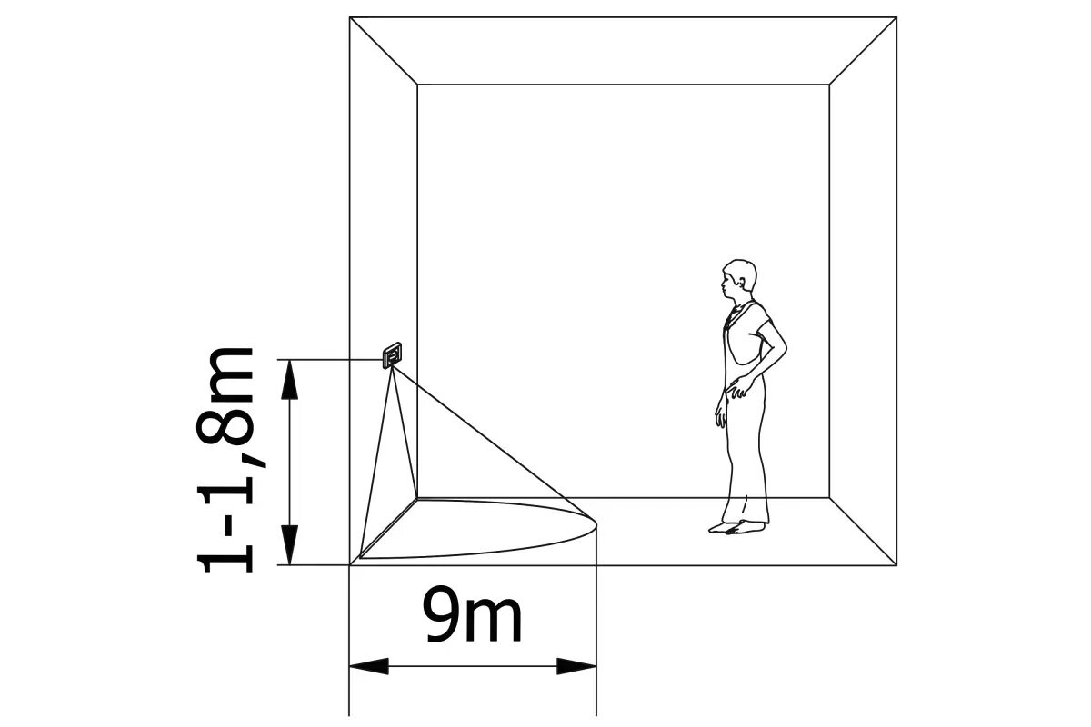 Sisseehitatud liikumisandur CR-14, max 500W, Valge цена и информация | Andurid, sensorid | kaup24.ee