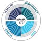 Täispuhutav aerulaud Aqua Marina Magma BT-23MAP (340x84x15 cm) цена и информация | Veesport | kaup24.ee