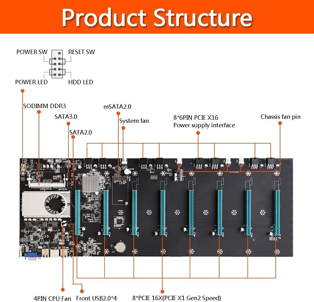 PNGOS BTC-S37 hind ja info | Emaplaadid | kaup24.ee