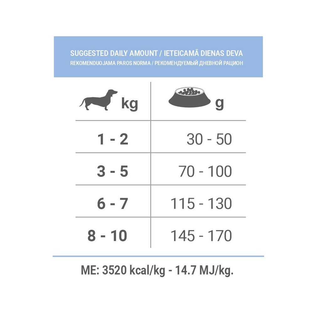 Forza10 Mini Diet kuivtoit väikest tõugu allergilistele koertele, kalaga, 1,5 kg hind ja info | Kuivtoit koertele | kaup24.ee