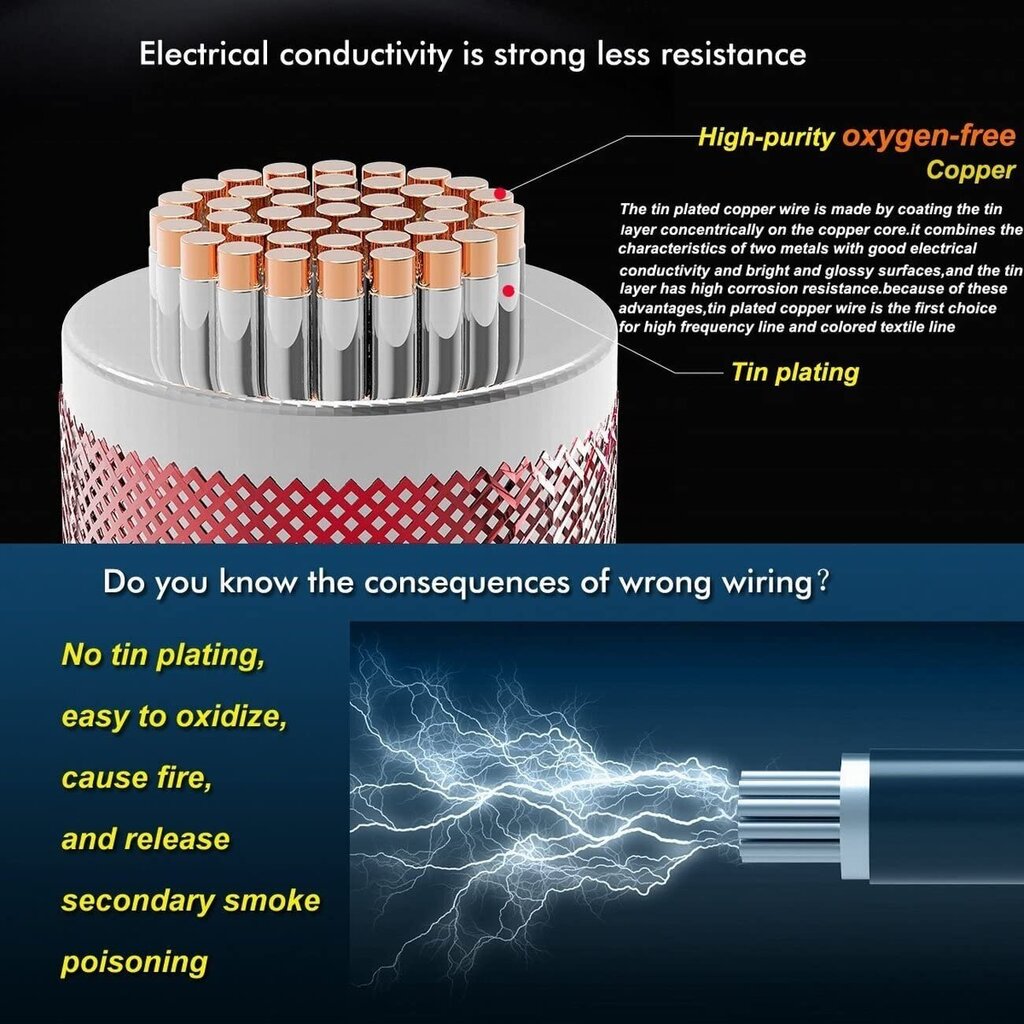 Paindlik 5 meetri 8 AWG silikoonjuhe [2,5 m must ja 2,5 m punane] Vasktraatidega kaetud juhe, Kõrge temperatuuritaluvus цена и информация | Kaablid ja juhtmed | kaup24.ee