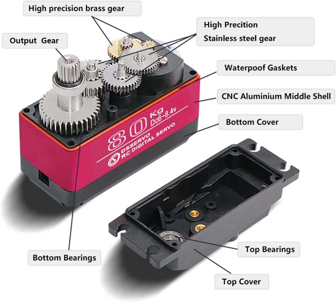 DS5180 HV robootiline servo 1/5 Redcat HPI Baja 5B SS RC Crawler ühilduv цена и информация | Nutiseadmed ja aksessuaarid | kaup24.ee