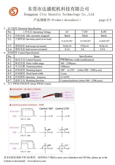 DS5180 HV robootiline servo 1/5 Redcat HPI Baja 5B SS RC Crawler ühilduv hind ja info | Nutiseadmed ja aksessuaarid | kaup24.ee