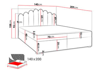 Кровать Beretini 140x200см, зеленая цена и информация | Кровати | kaup24.ee