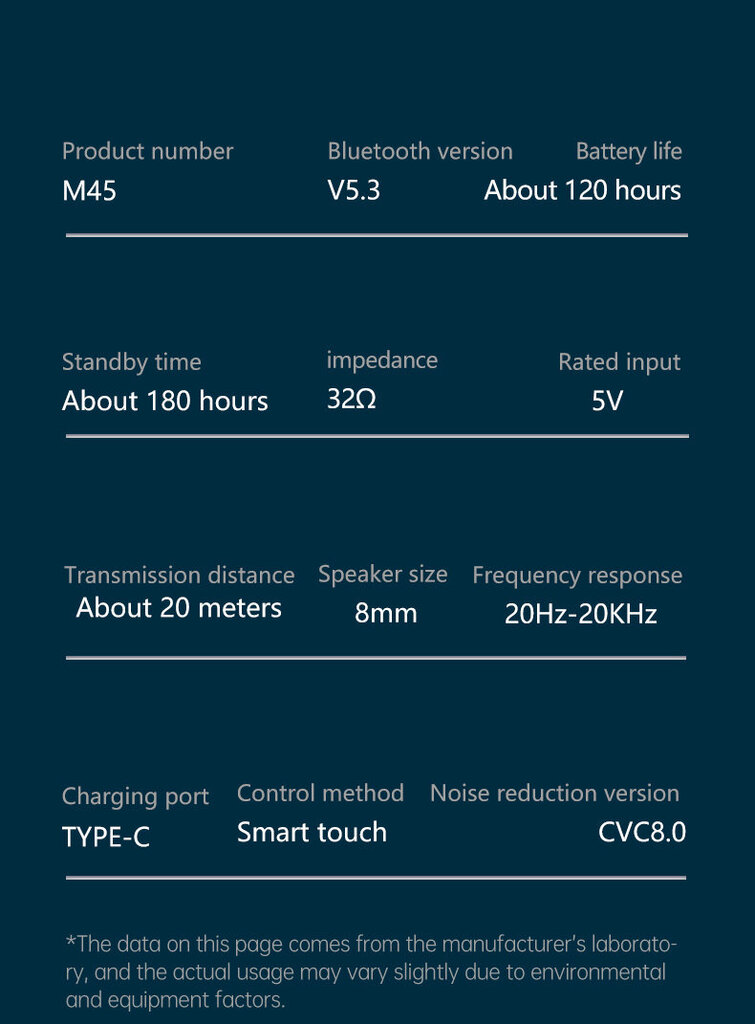 TWS M45 hind ja info | Kõrvaklapid | kaup24.ee