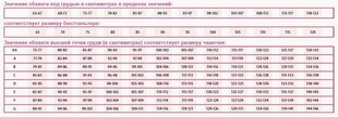 Naiste ujumistrikoo 2357, Sinine hind ja info | Naiste ujumisriided | kaup24.ee