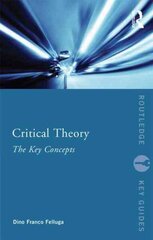 Critical Theory: The Key Concepts hind ja info | Ajalooraamatud | kaup24.ee