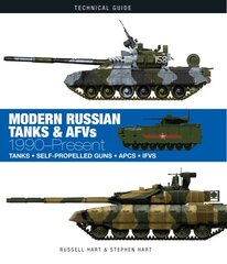 Modern Russian Tanks: 1990-Present hind ja info | Ühiskonnateemalised raamatud | kaup24.ee
