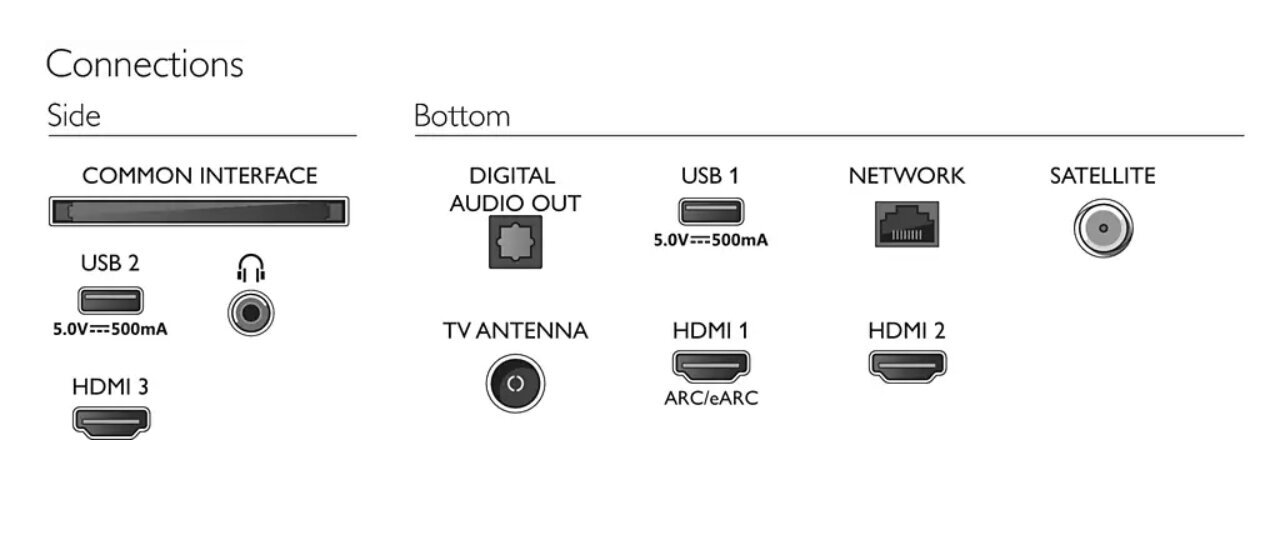 Philips 70PUS8118/12 цена и информация | Telerid | kaup24.ee